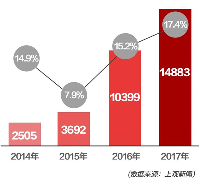 马斯克,特斯拉 马斯克,特斯拉