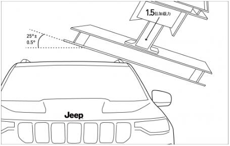 Jeep大指挥官